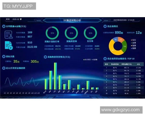 电竞实时数据分析平精英EDG技术争议引发热烈讨论实时数据