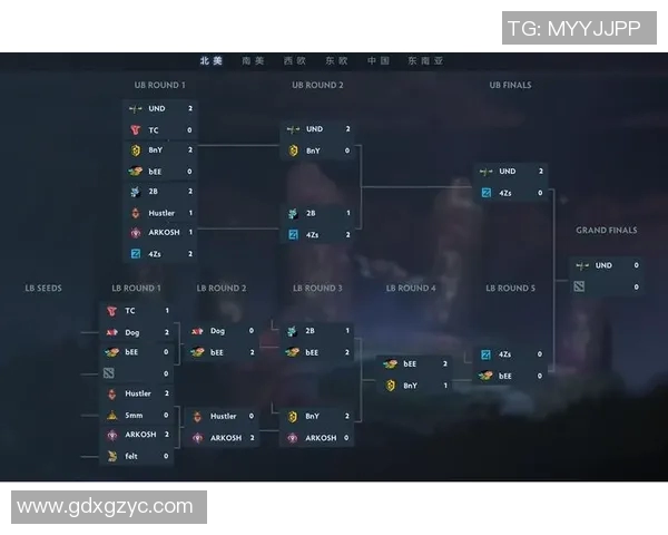 esports数据电竞比分DOTA2战术排行榜发布BLG战队荣登第十位引发关注